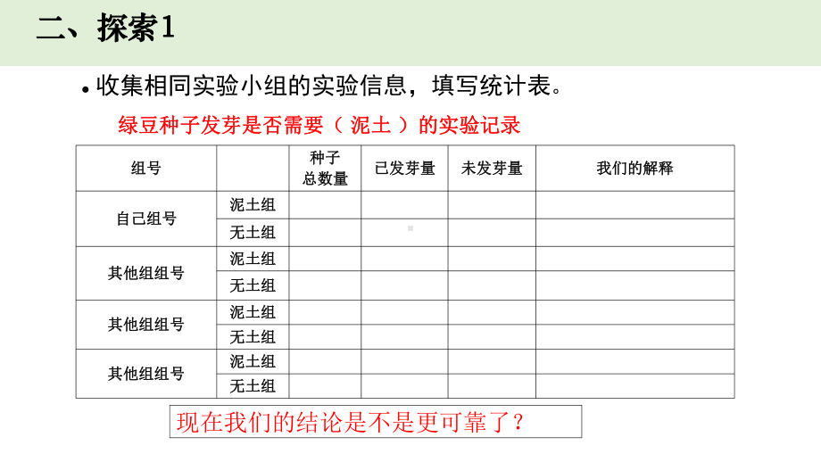 2022新教科版五年级下册科学1-2《比较种子发芽实验》ppt课件.pptx_第3页