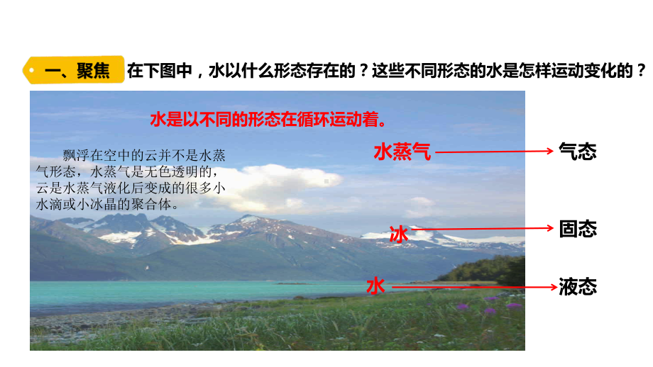 2022新教科版五年级下册科学4.1温度与水的变化ppt课件.pptx_第2页