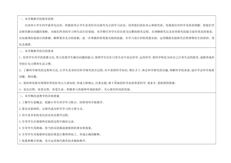 2022新教科版五年级下册科学教学计划.doc_第2页