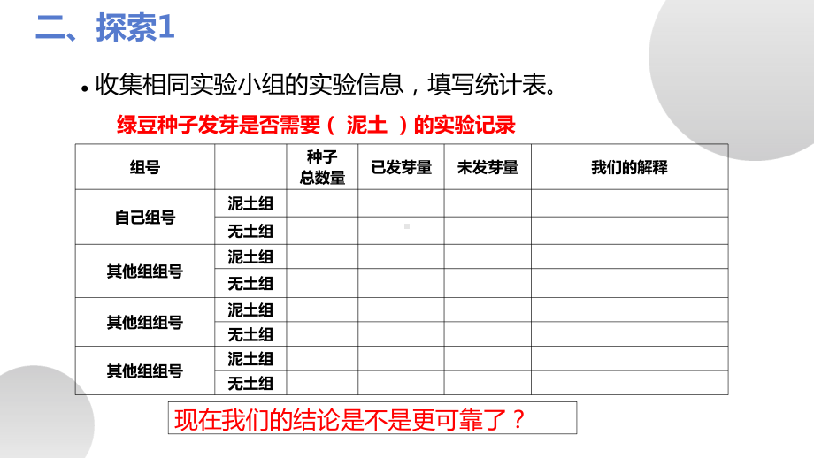 2022新教科版五年级下册科学1.1种子发芽实验ppt课件(1).pptx_第3页