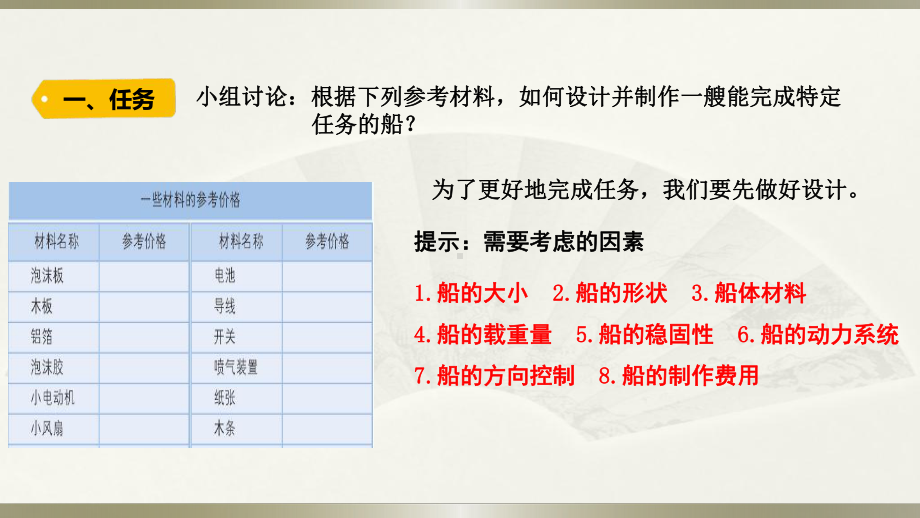 小学科学教科版五年级下册第二单元第6课《设计我们的小船》课件13（2022新版）.pptx_第3页