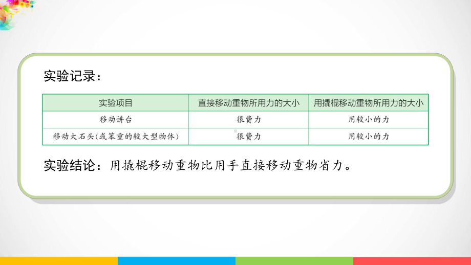 2022新苏教版五年级下册科学4.13《撬重物的窍门》ppt课件.pptx_第3页