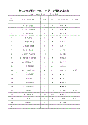 2022年新苏教版六年级科学下册教学进度表.doc