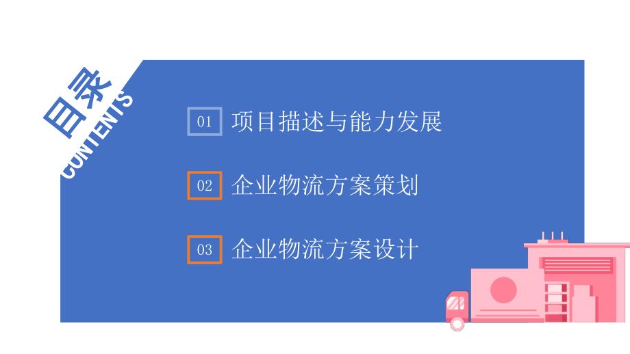 2022物流规划方案物流行业培训PPT课件（带内容）.ppt_第2页