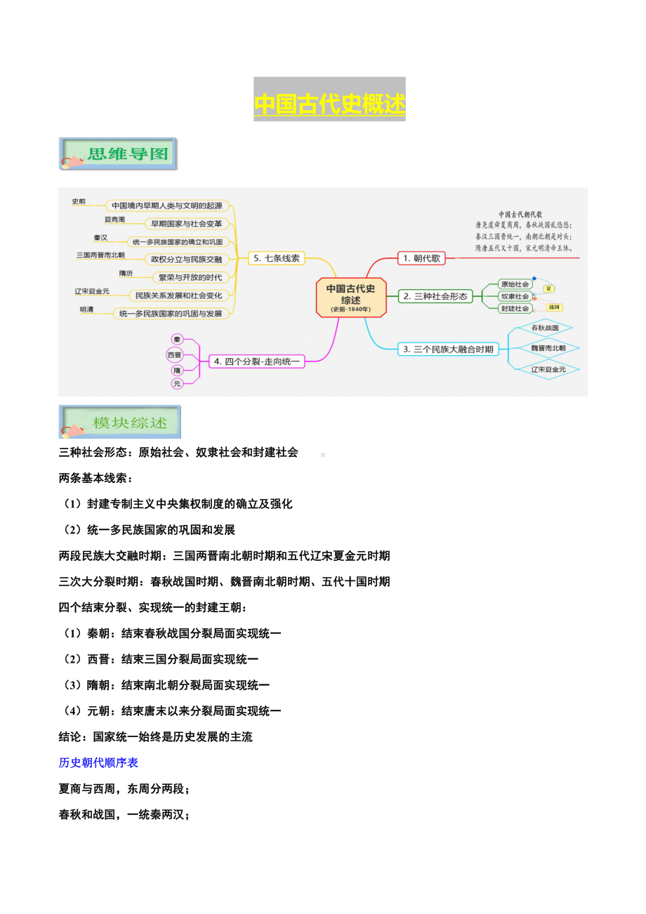 2023年中考历史核心必背知识点 专题01 中国古代史（七年级上册）.doc_第3页