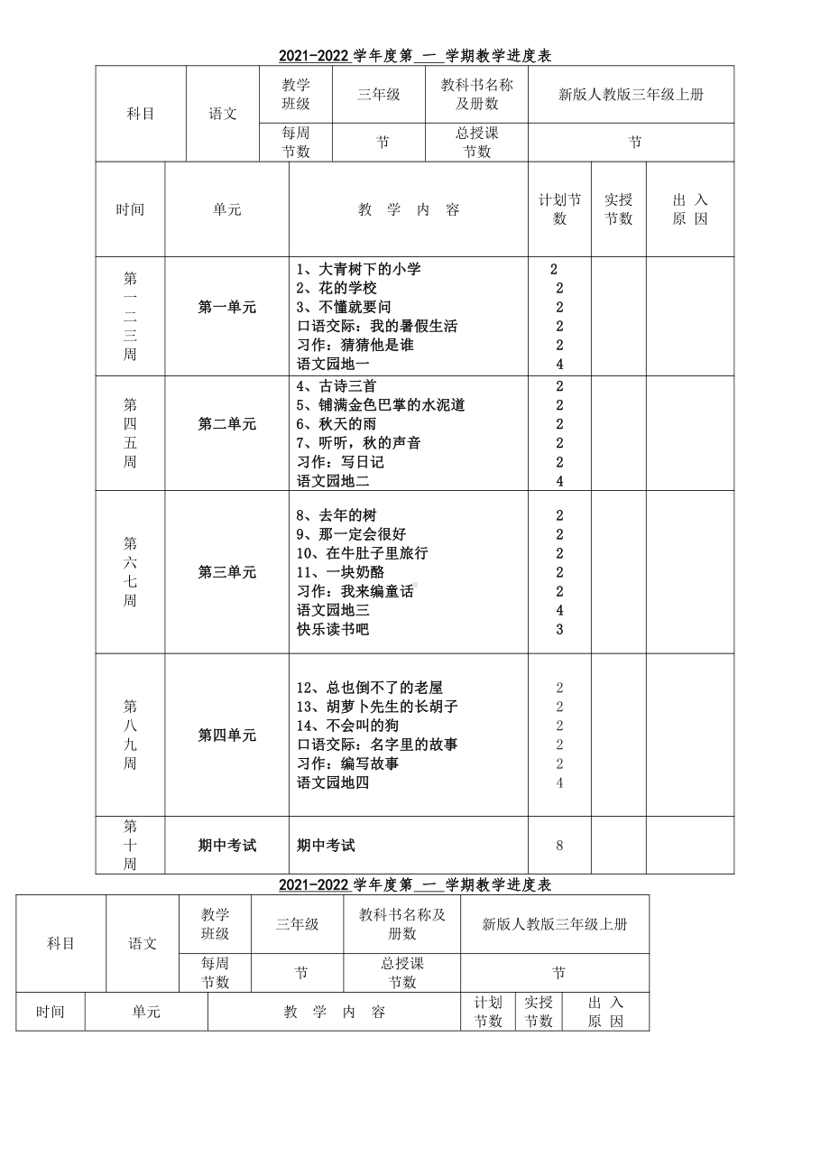 2022年秋季部编人教版小学三年级上册语文全册教案附课后反思（浓缩版）.docx_第2页