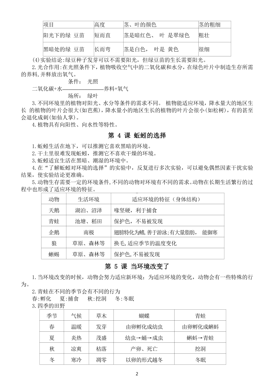 小学科学教科版五年级下册全册知识点整理汇总（附填空版）（2022新版）.docx_第2页