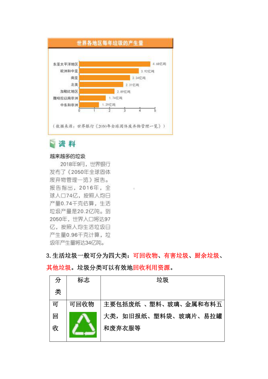 2022新教科版五年级下册科学3.4解决垃圾问题-知识点总结与练习.doc_第2页