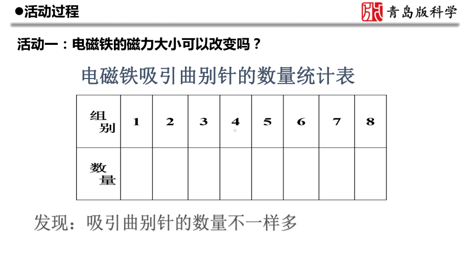 2022新青岛版（六三制）五年级下册科学17.《电磁铁（三）》ppt课件.pptx_第3页