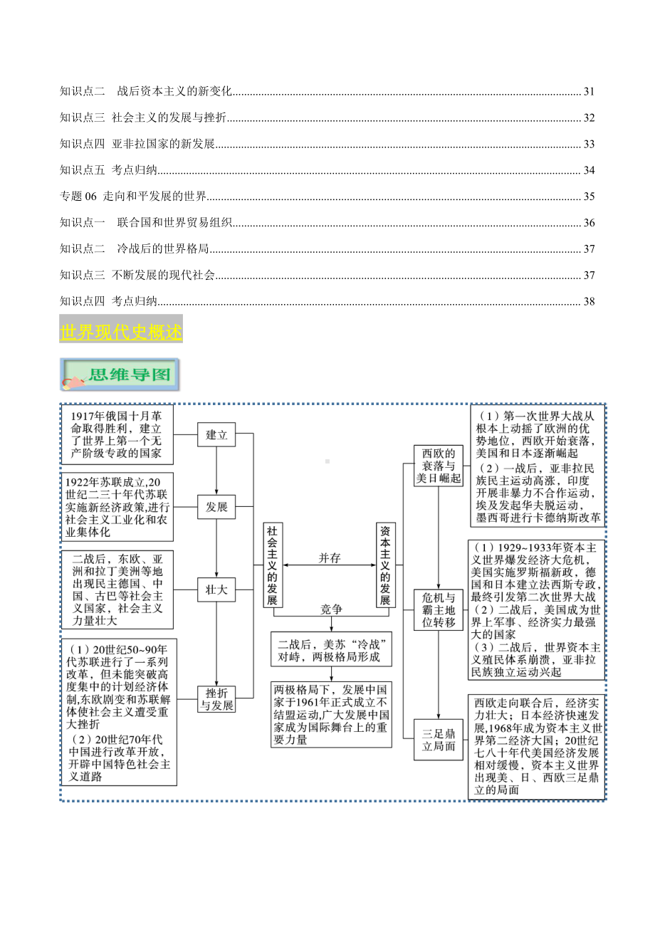 2023年中考历史核心必背知识点 专题06 世界现代史（九年级下册）.doc_第2页