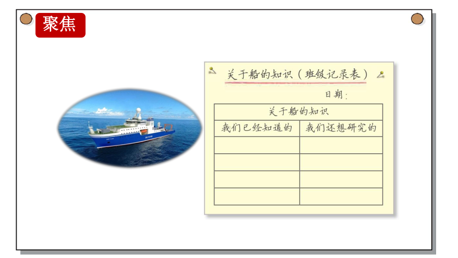 2022新教科版五年级下册科学2.1船的历史ppt课件.ppt_第2页