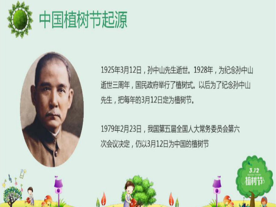 植树节课件.ppt_第3页