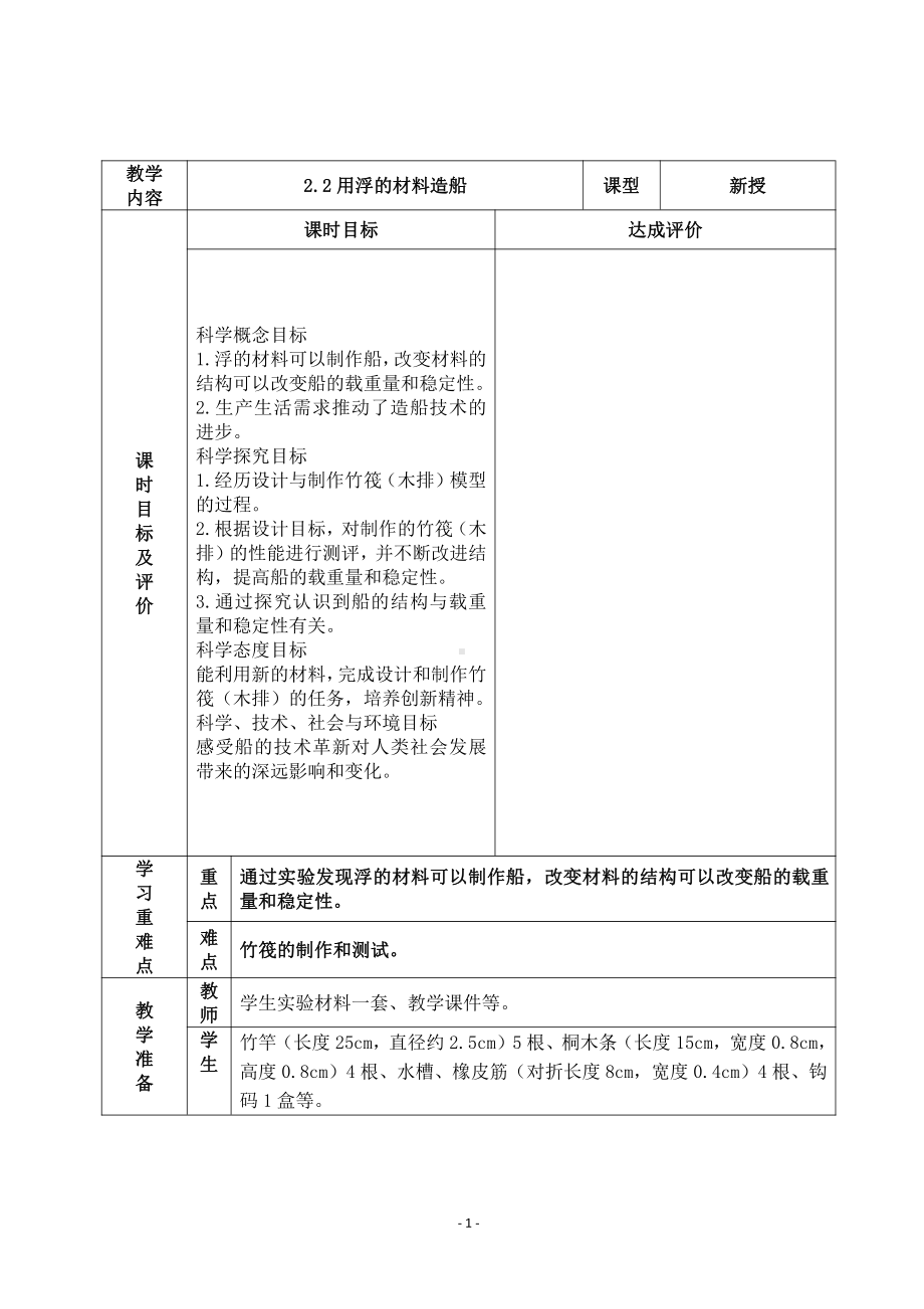 2022杭州市新教科版五年级科学下册第二单元《2.2用浮的材料造船》教案.docx_第1页