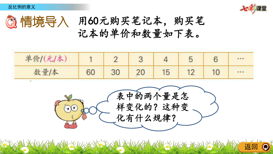 苏教版六下数学6.4 反比例的意义.pptx_第3页