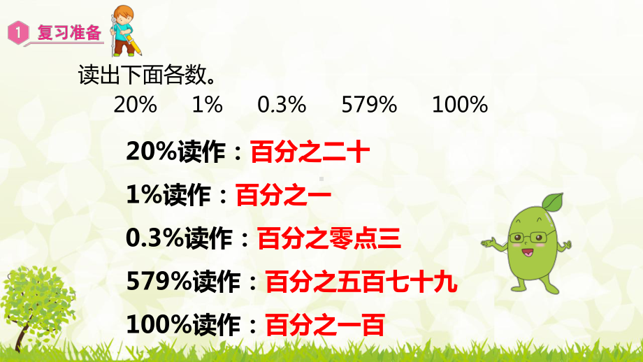 人教版数学六年级下册课件2.1折扣.pptx_第2页