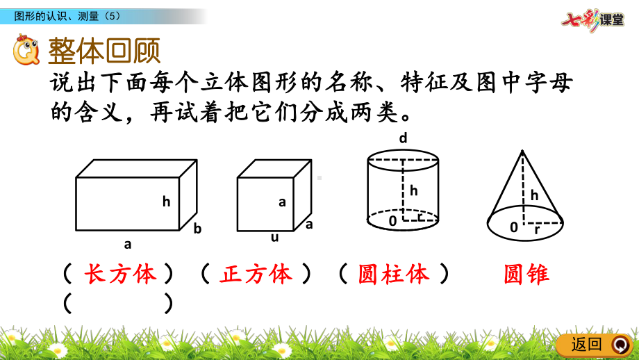 苏教版六下数学2.5 图形的认识、测量（5）.pptx_第3页