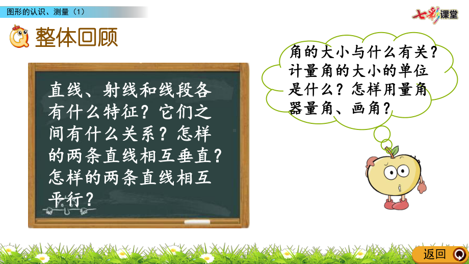 苏教版六下数学2.1 图形的认识、测量（1）.pptx_第3页