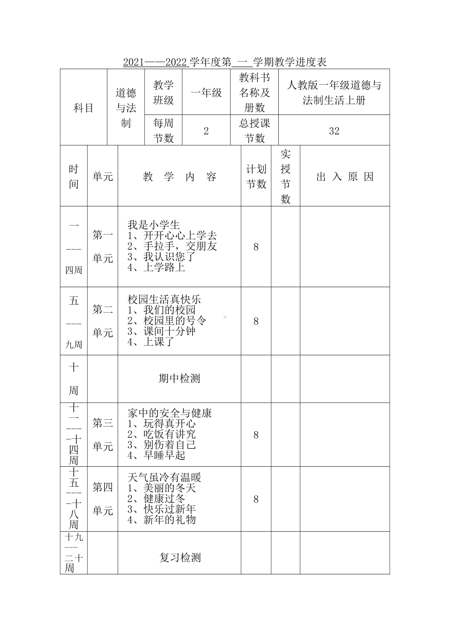 2022年人教版一年上册道德与法制全册教案（2017年审定新教材）.docx_第2页