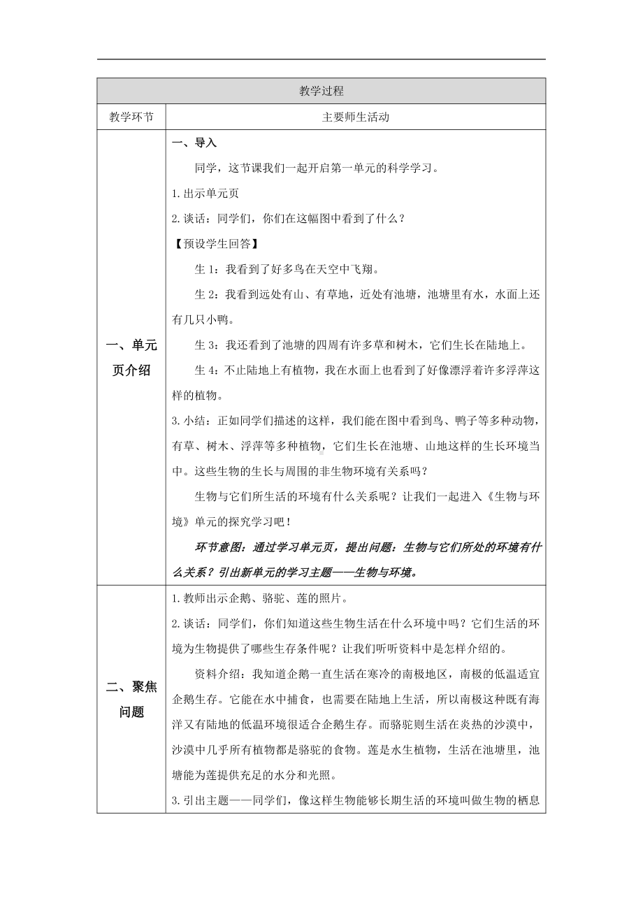 2022人教鄂教版六年级下册科学1 生物的栖息地（第一课时）教案、教学设计.docx_第2页