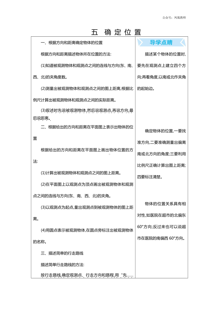 苏教版六下数学第5单元 确定位置.docx_第1页