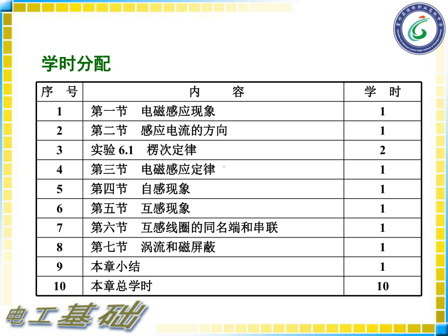 电工基础课件：06 电磁感应.ppt_第3页