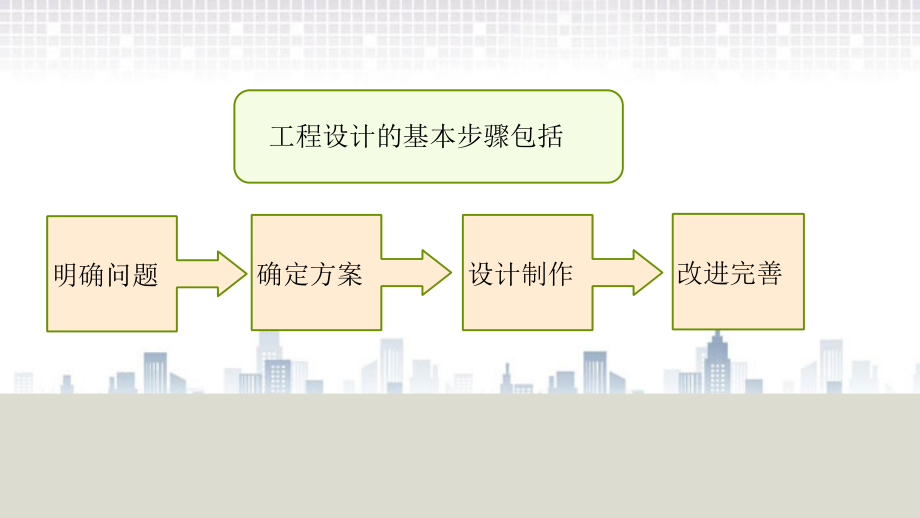 2022春青岛版（六三制）四年级下册科学第7单元 设计制作小台灯-单元复习ppt课件.zip