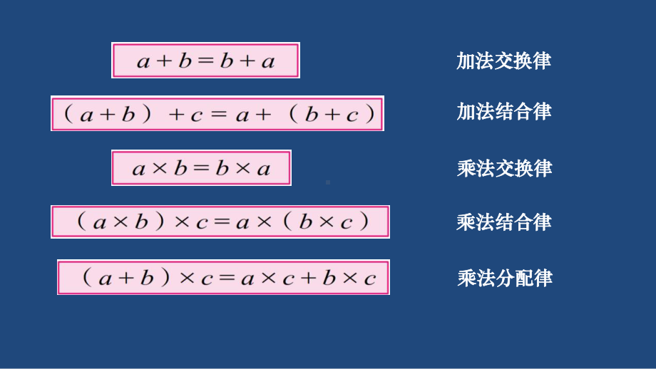 苏教版四年级数学下册第五单元第5节《解决实际问题练习》PPT课件.pptx_第2页