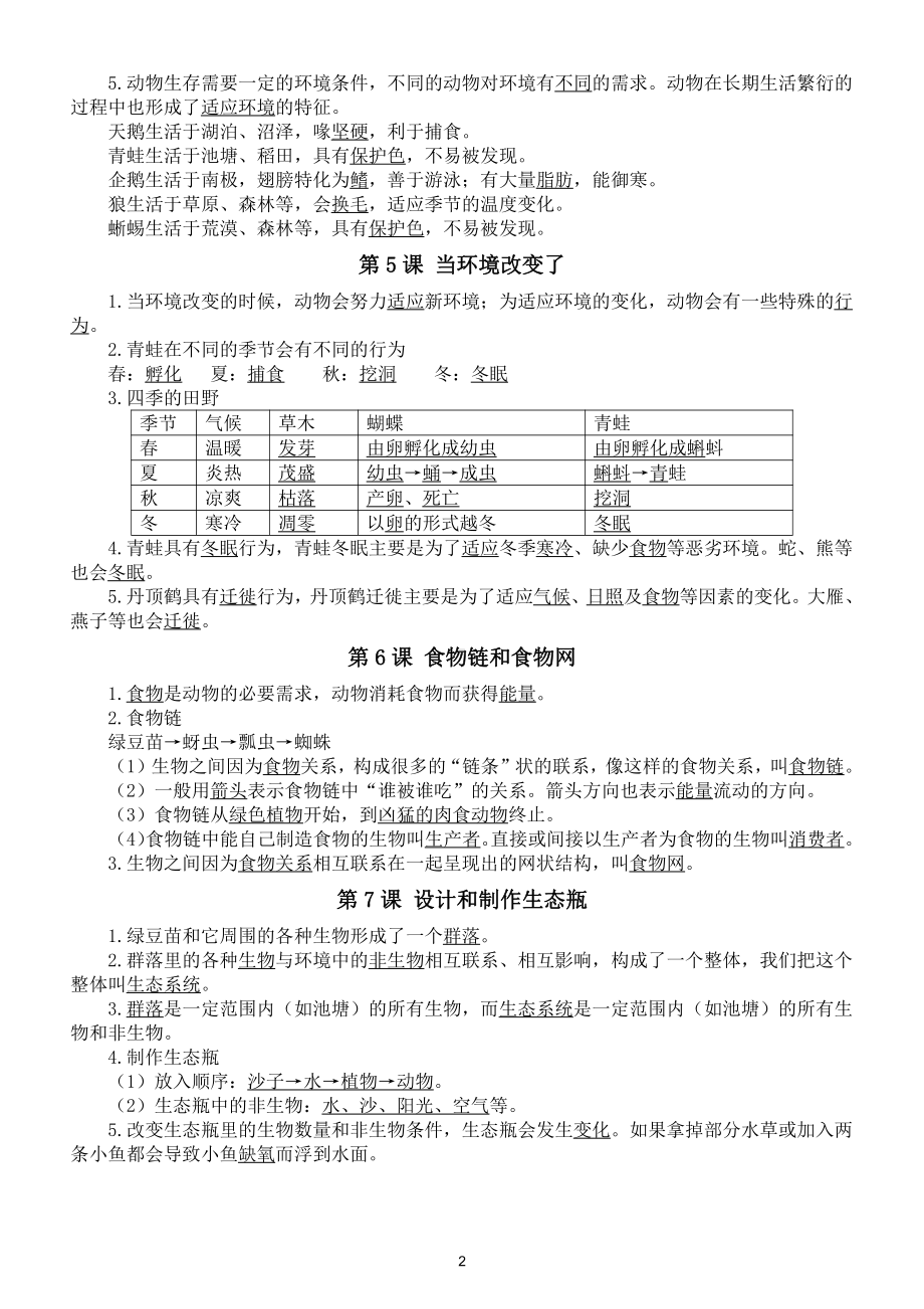 小学科学教科版五年级下册全册知识点整理（分单元分课时编排）2（2022新版）.doc_第2页