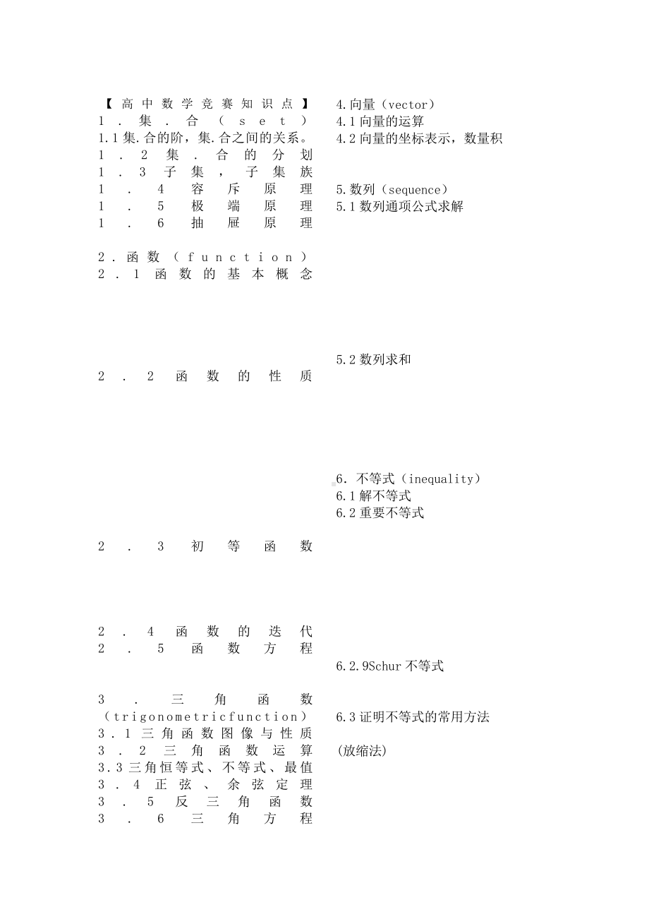 高中数学竞赛知识点目录.docx_第2页