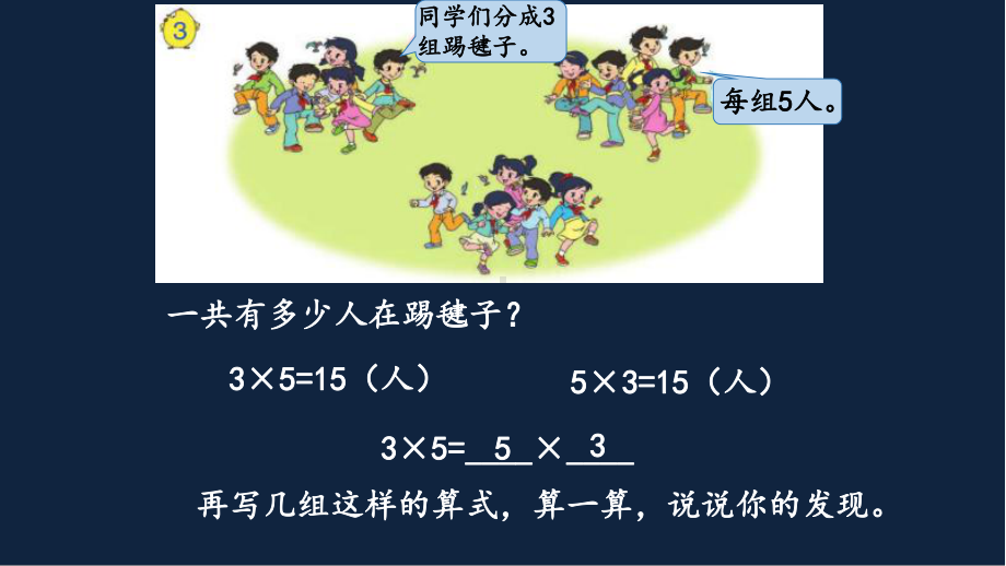 苏教版小学数学四年级下册第六单元《乘法交换律、结合律和简便计算》PPT课件.ppt_第3页