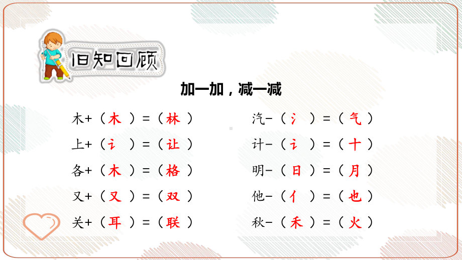 四年级语文下册精品课件-《语文园地 二》第2课时.pptx_第2页