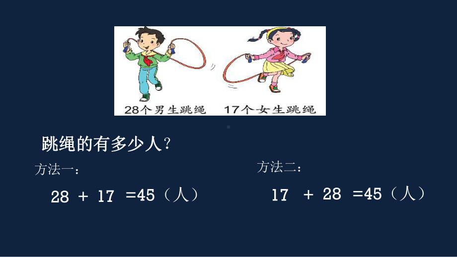 苏教版小学数学四年级下册第六单元《加法交换律和结合律》PPT课件.pptx_第2页