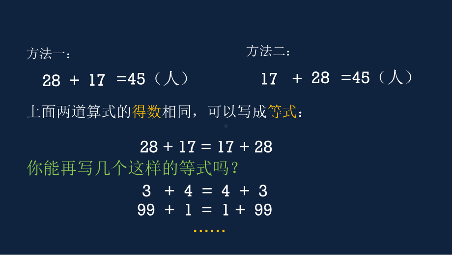 苏教版小学数学四年级下册第六单元《加法交换律和结合律》PPT课件.pptx_第3页