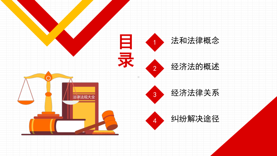 经济法基础知识培训PPT课件（带内容）.ppt_第2页