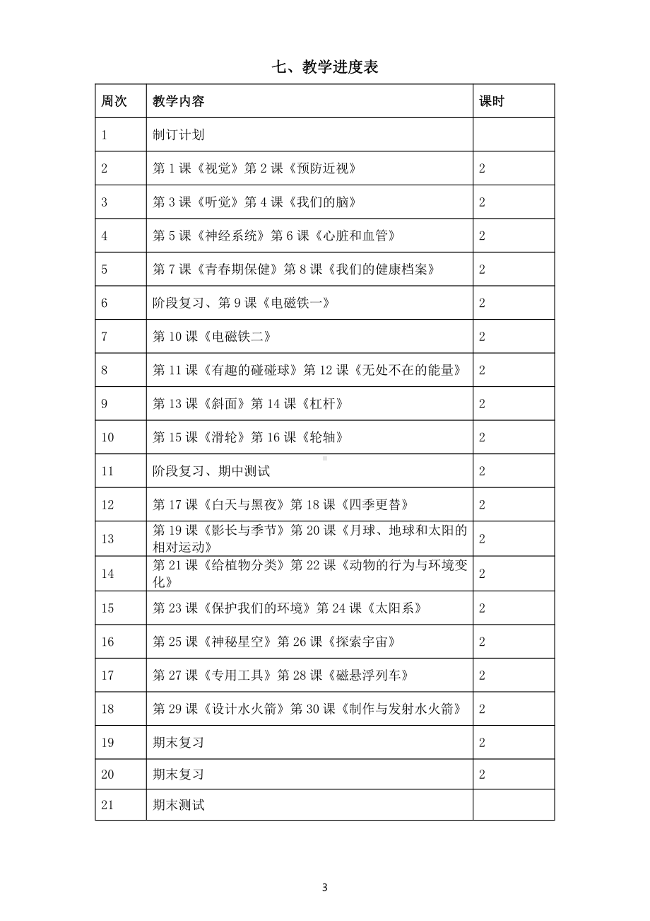 小学科学2022新青岛版（五四制）五年级下册教学计划（2022新版）.docx_第3页