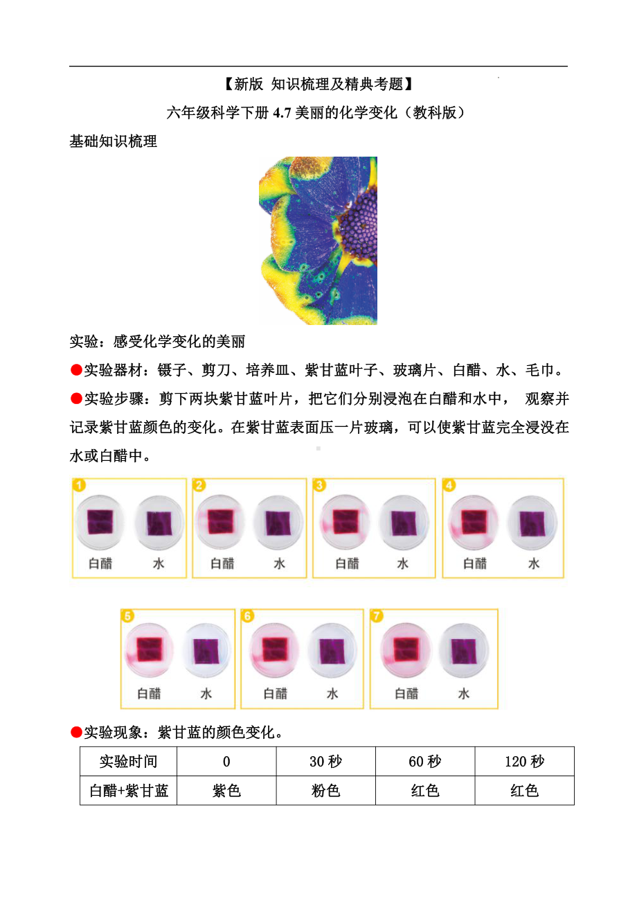 4.7美丽的化学变化-知识点归纳 及 练习题-2022新教科版六年级下册《科学》.doc_第1页