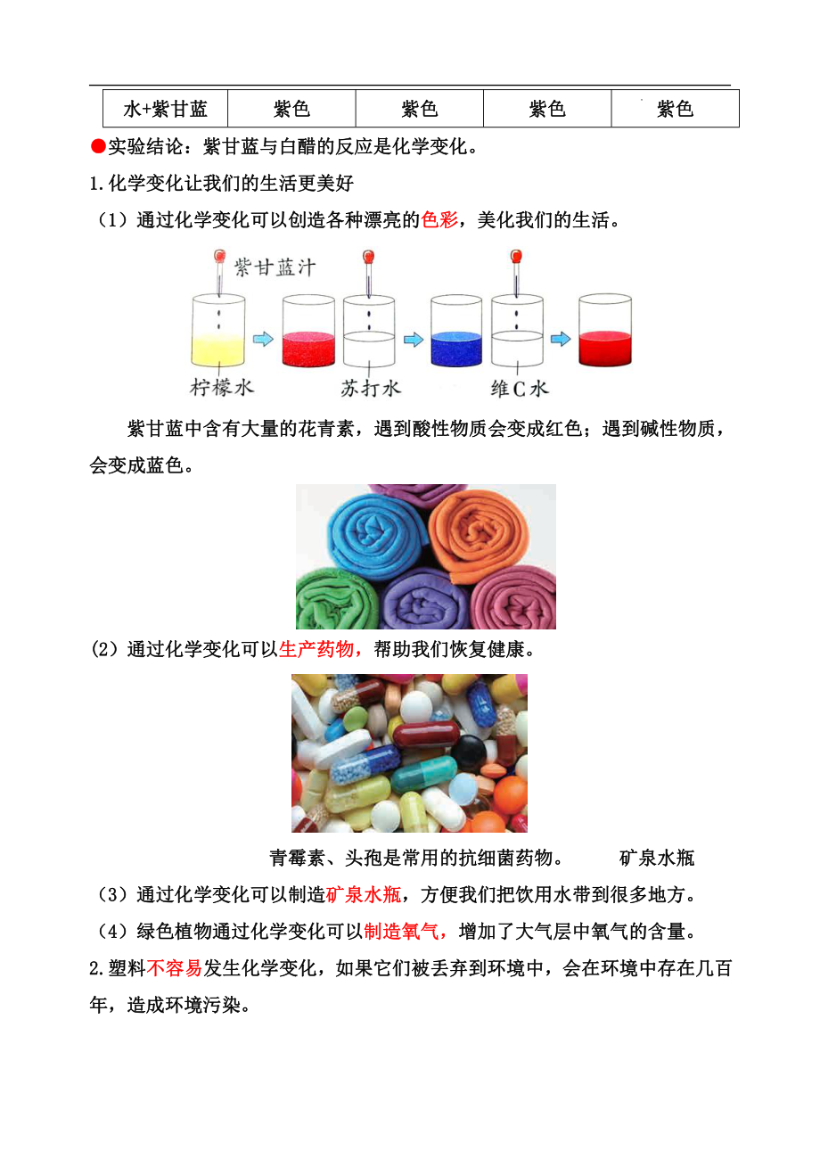 4.7美丽的化学变化-知识点归纳 及 练习题-2022新教科版六年级下册《科学》.doc_第2页