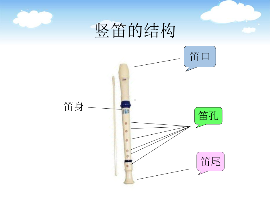 苏少版小学音乐三年级下册第七单元《竖笛练习（七）》课件.pptx_第2页