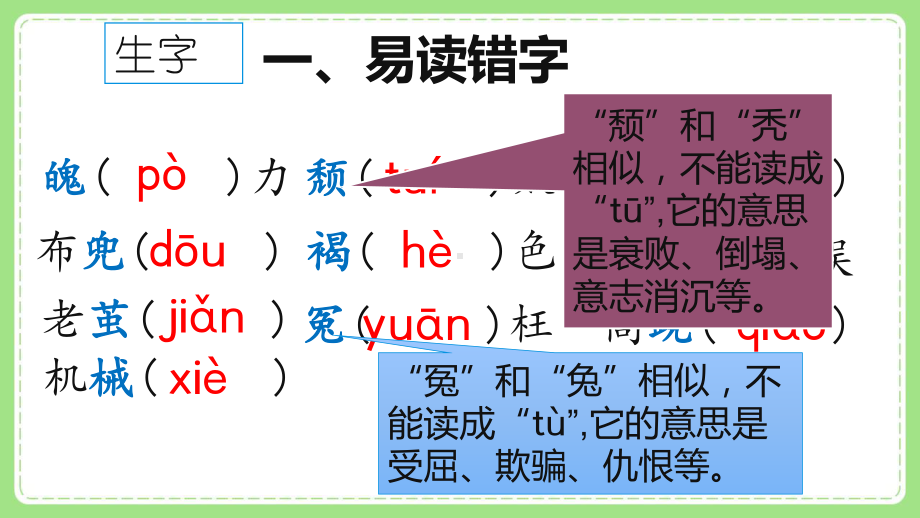 部编版小学语文五年级上册第六单元期末复习课件.pptx_第2页