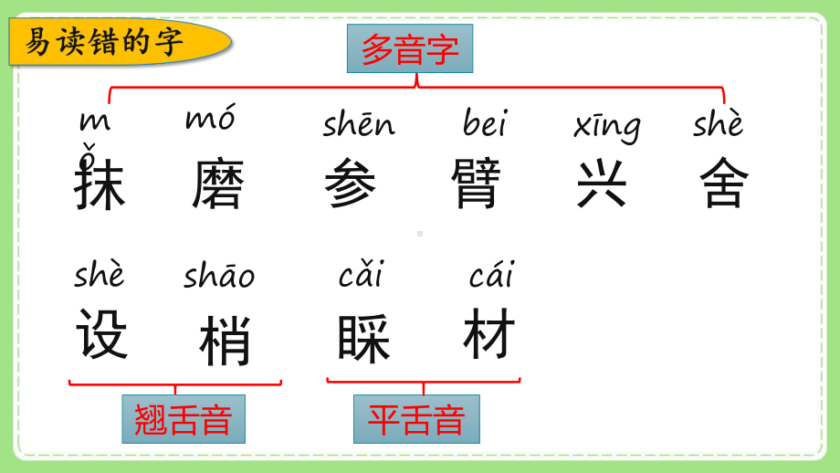 部编版小学语文三年级上册第六单元期末复习课件.pptx_第3页