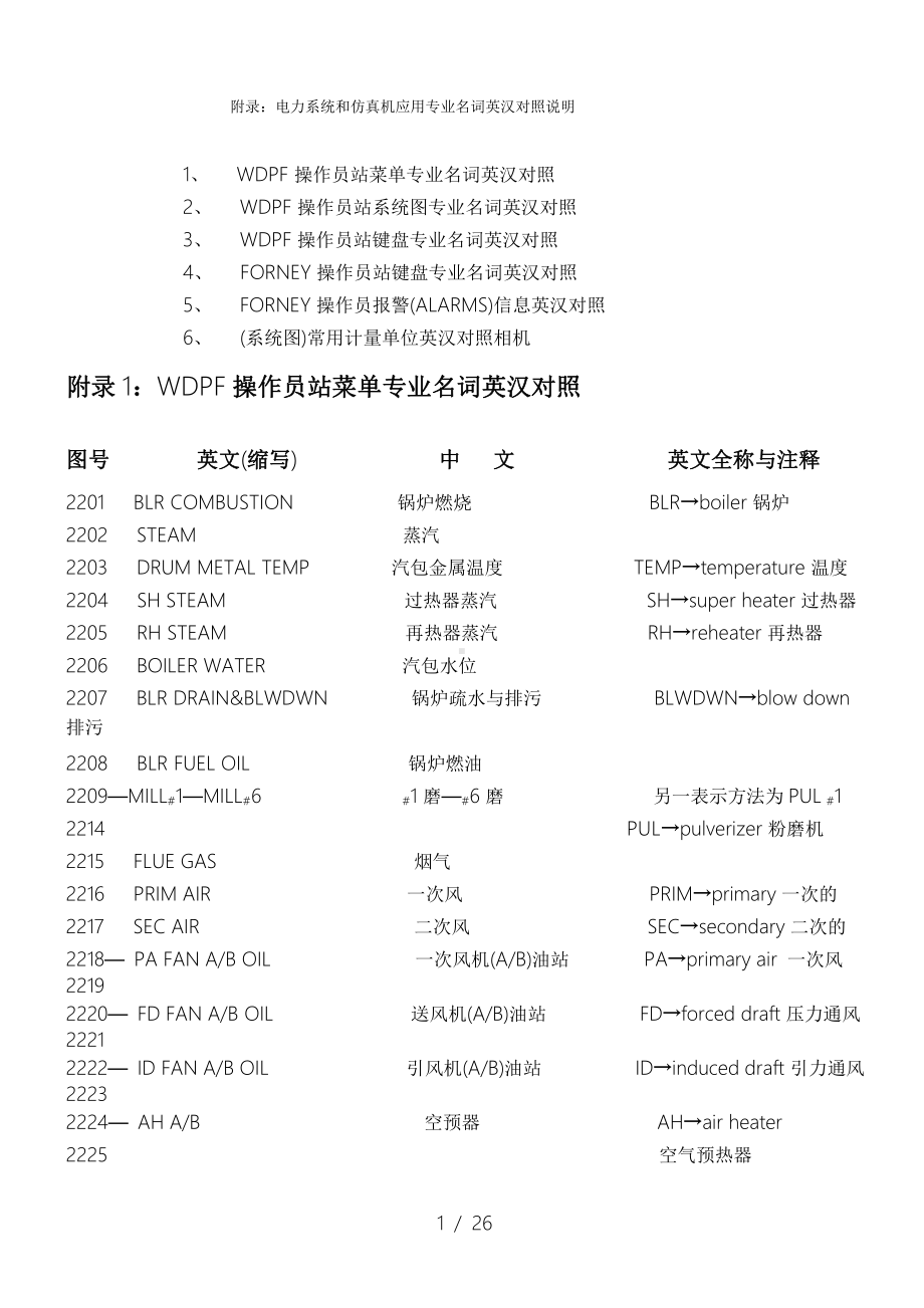 火电厂中英文对照表.doc_第1页