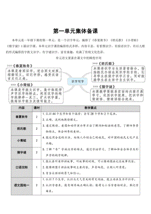 部编版一年级下册全册精品教案合集（）（统编版小学语文）.doc