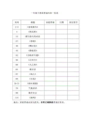 部编版一年级下册需背诵内容一览表.docx