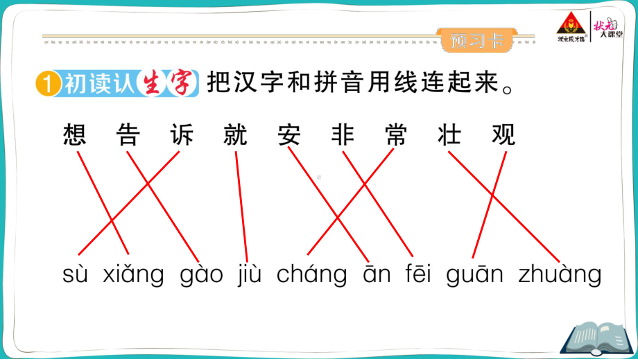 部编版一年级下册语文2 我多想去看看.pptx_第3页