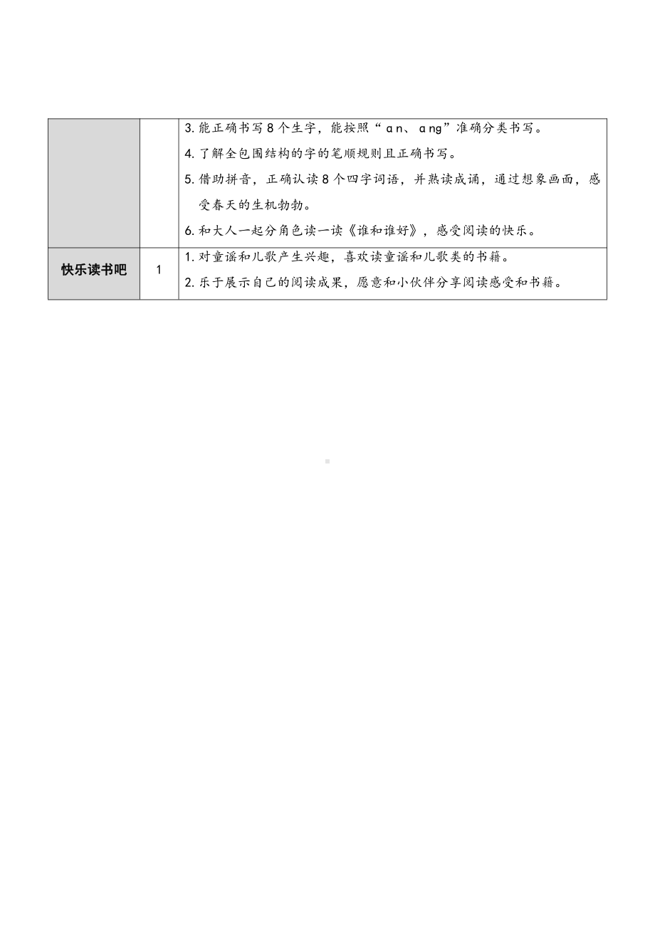 部编版一年级下册全册精品教案合集（统编版小学语文）.doc_第2页