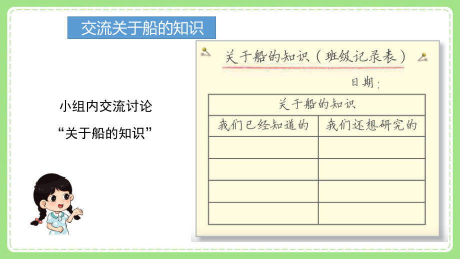 2022新教科版小学科学五年级下册第二单元“船的研究”全部课件(共8课).pptx_第3页