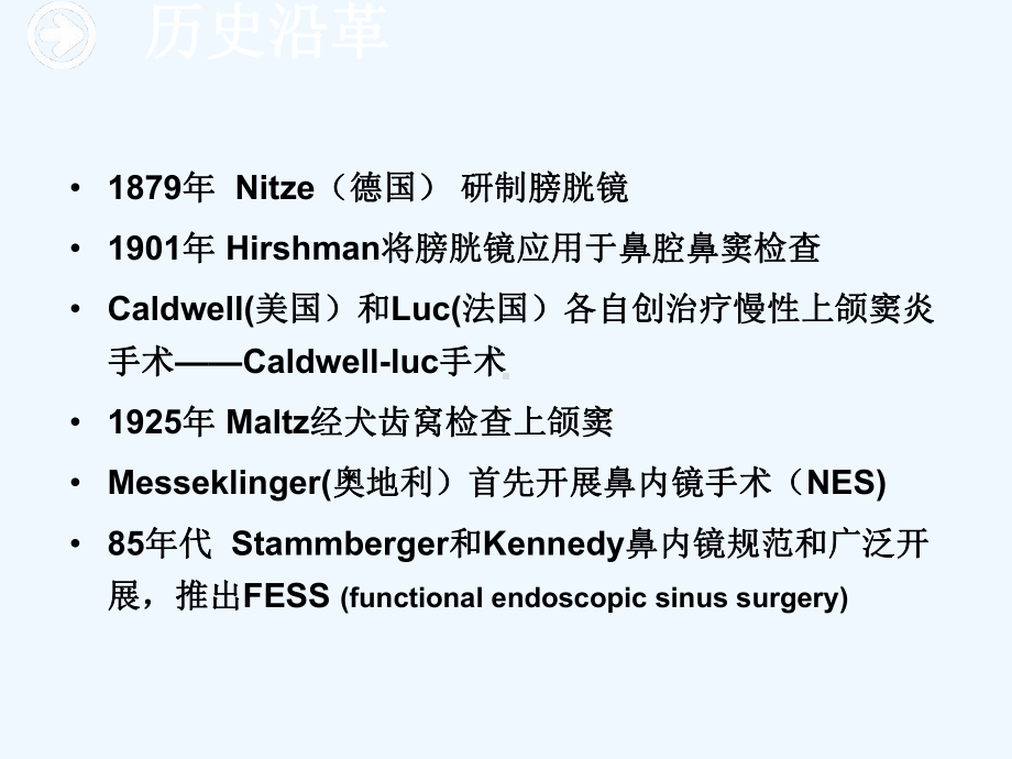 鼻内窥镜技术课件.ppt_第3页