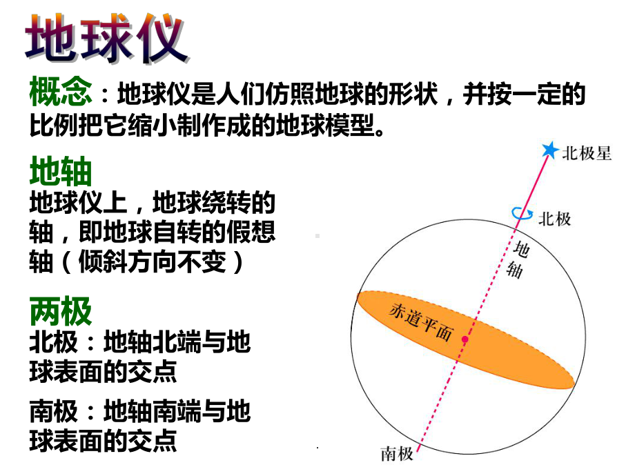 高中地理经纬网PPT课件.ppt_第3页