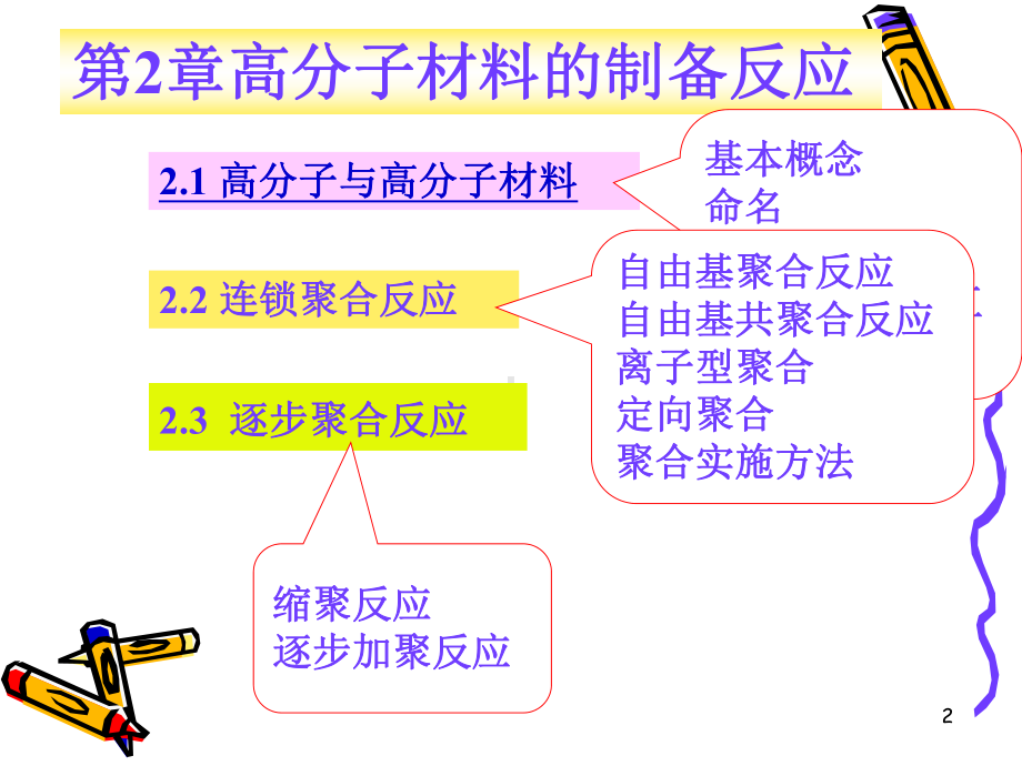 高分子材料概论ppt课件.ppt_第2页