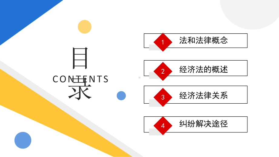 2022经济法基础知识动态课件PPT模板.pptx_第2页